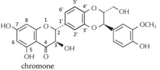 Figure 1. molecular structure of Silybin A 