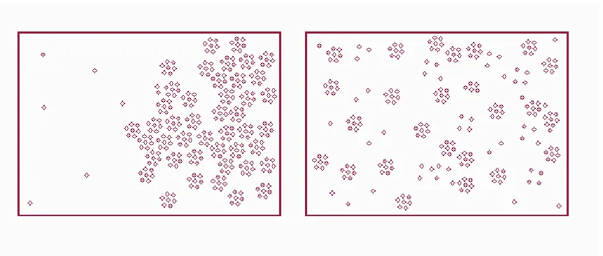Figure 6. Two images of differing spatial character yield similar standard deviation