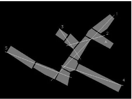Figure 0-1 Convex and axial break-up of a spatial layout