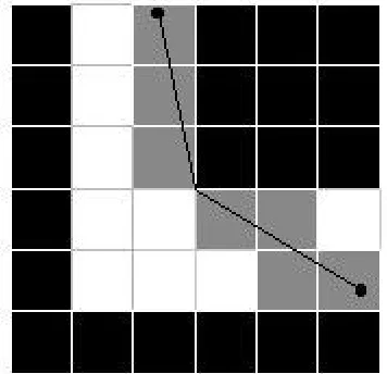 Figure 0-1  The effect of pixelisation of a space