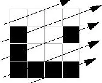 Figure 0-1 Vectors crossing pixelised space