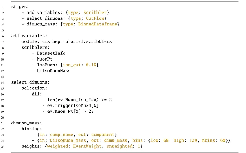 Table 1 shows the output of this stage: a description of the number of events passingeach cut for each input data set