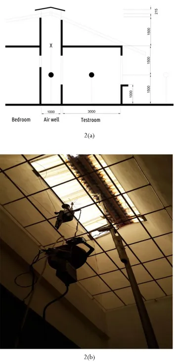 Figure 2 (a) and (b).  The section drawing of the air well  and  test room in case study house