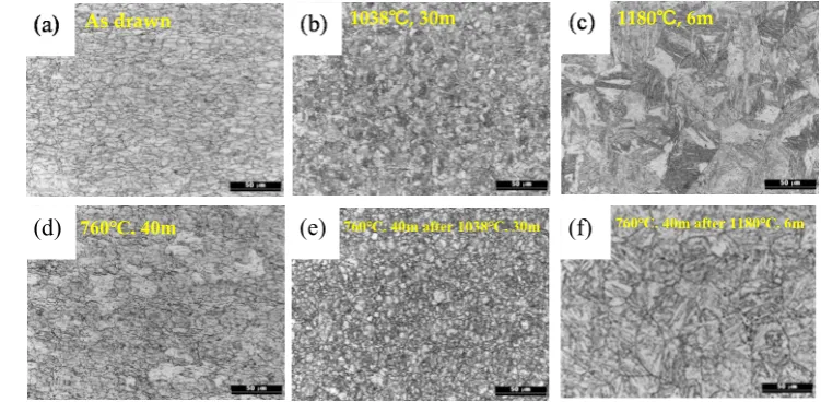 Figure 2 Optical micrographs of Alloy N for different heat treatment conditions: (a) as-drawn, (b) drawn, (e) tempered at 760 for 40 min after normalized at 1038normalized at 1038℃ for 30 min, (c) normalized at 1180℃ for 6 min, (d) tempered at 760℃ for 40 min after as-℃ for 30min and (f) tempered at 760 for 40 min after normalized at 1180℃ for 6min 
