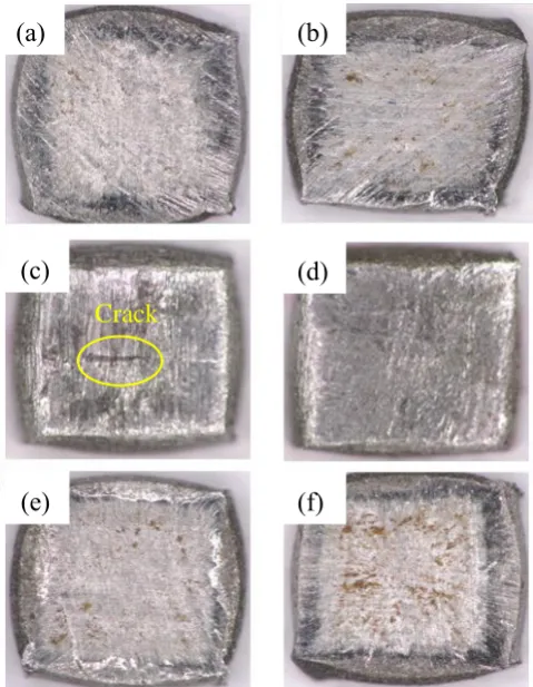 Figure 10 Compression test of ND direction based on Alloy B and Gr.92 with different heat treatment: (a) Alloy B steel and (b) Gr.92 steel