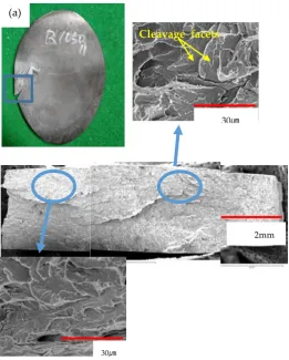 Figure 3 Fractograph and SEM images of Alloy B steel during rolling process under condition 