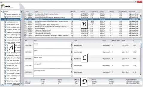 Figure 3. Screenshot of the TorchSR in execution. 