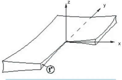 Figure 1. The general scheme of the dried sample material. 