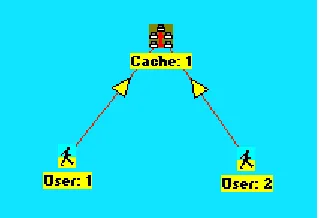 Fig. 3. Parameters defining a proxy cache model. The probability of expiry reflects both the serverassigned TTL and the cache assigned TTL.