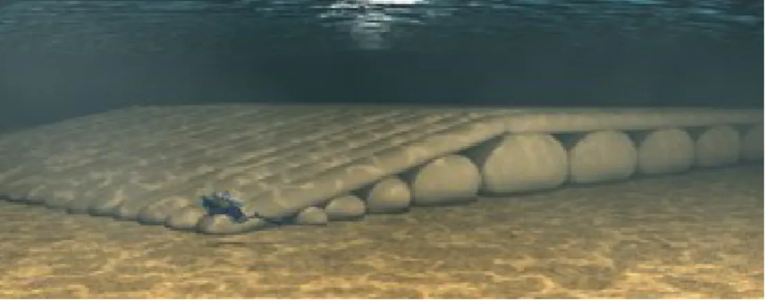Figure 1: A schematic of a set of submerged geo-bags which are being used currently to  construct an artificial surfing reef offshore Bournemouth