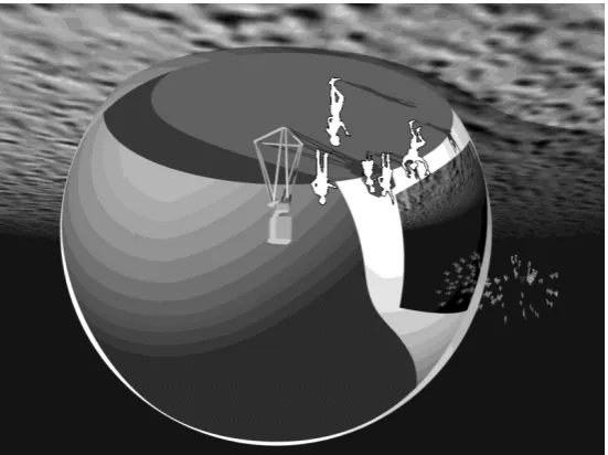 Figure 3: The EVE dome showing it immersed inside a virtual world 