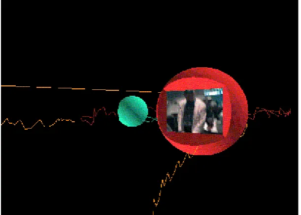 Figure 4: A user avatar in Nuzzle Afar with a video image of their use at ZKM 