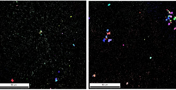 Figure 4 (left) and 5 (right): (Left) Colour coded EBSD map of Zr47.5Cu45.5Al5Co2 (0.75% ZrC), (right) Colour coded EBSD map of Zr47.5Cu45.5Al5Co2 (1.0% ZrC), 