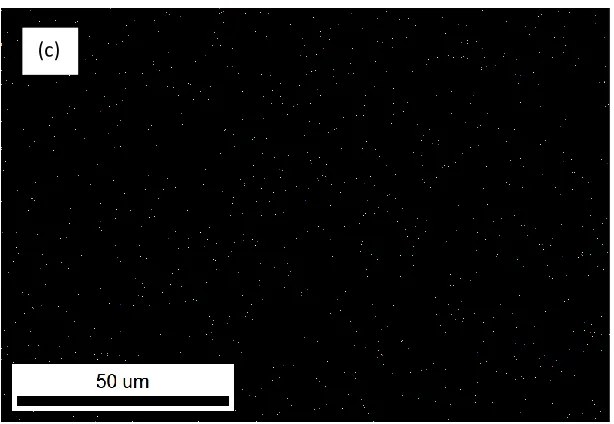 Figure 1: (a) Image quality map of sample with zero percent inoculant, (b) scanning electron microscopy image, (c) phase identification map with crystal orientation 