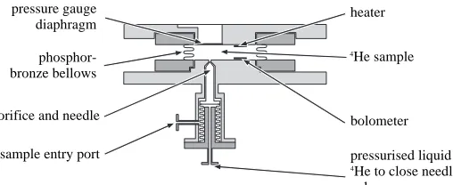 Fig. 5. The new expansion cell, designed so as to minimise hydrodynamiccreation of vortices.