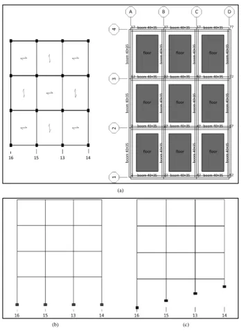 Figure 4. Plans and frames (along X-coordinate) of the studied structures. (a) The considered plan of both structures; (b) The flexural frame for the structure on flat lot and (c) The flexural frame for the structure on sloping lot