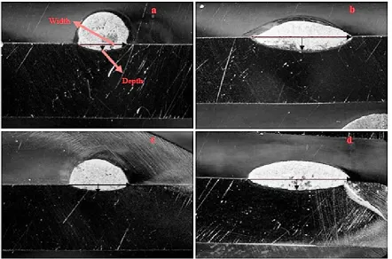 Fig 2. Stereo image of coating in a) the speed of 2.1 mm/s and current of 100 A b) the speed of 2.1 mm/s and current of 120 A c) the speed of 3.17 mm/s and current of 120 A d)the speed of 3.17 mm/s and current of 140 A