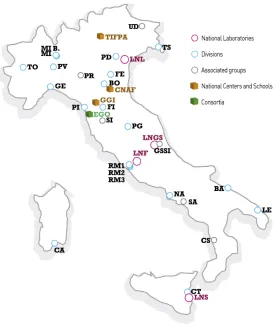 Figure 1: Dislocation of the INFN divisions