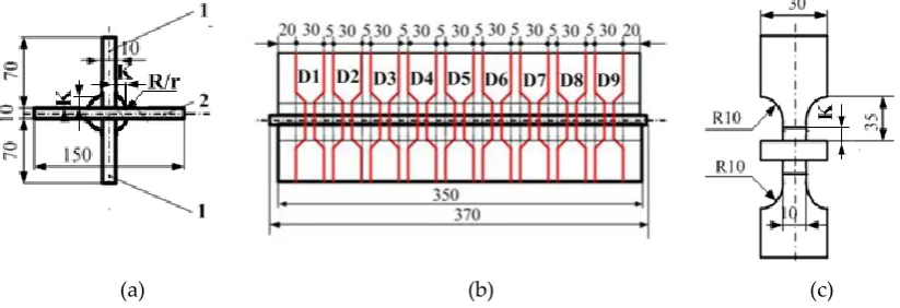 Figure 2.The  shape and size of welding sample D; a- front view sketch welding sample, b-test specimens C1-C9, c-static and fatigue specimen test after milling 