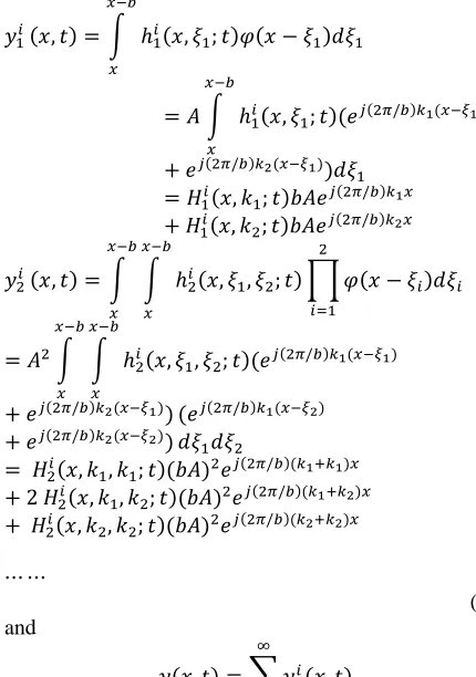 Fig. 1 shows that the response excited by a boundary (73) condition depends on both the frequency of the boundary condition and the spatial coordinate
