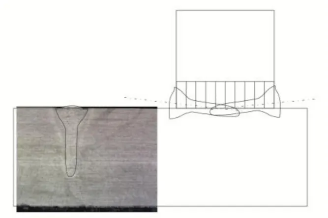 Fig. 2. Macrostructure of the plate penetration run performed using a laser beam power of 7 kW, the outlined fusion line and the outline of the penetration run plotted on the schematic diagram of the  T-joint 