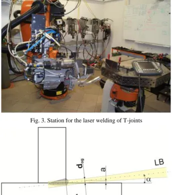 Fig. 3. Station for the laser welding of T-joints 