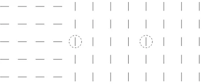 Figure 1: An input image, and two examples of CRFs marked by two dashedcircles, which have the same stimulus within the CRFs but different contextual