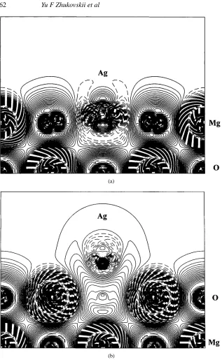 Figure 2.Thedensities) for the cross-section perpendicular to the (100) interface plane for 1:4 Ag adsorption:(a) over a surface V difference electron density maps (total density minus superposition of atomics centre, showing effectively an Ag2+ substituti