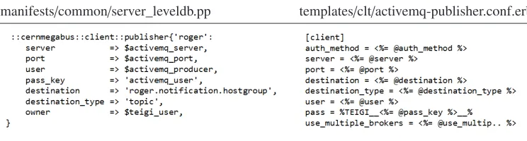 Table 1. Roger sending state update via CERNMegabus to the CERN IT MI