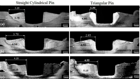 Figure 6. Macrostructures of welds made in shoulder plunge depth of 0.2 mm with 