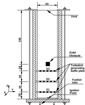 Fig. 1 Schematic diagram of the premixed combustionchamber. All dimensions are in mm