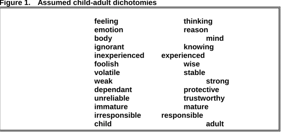 Figure 1.  Assumed child-adult dichotomies  