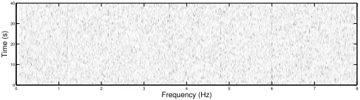 Figure 4: An example of a 2 dB SNR spectrogram image representing 39.5 seconds of data.Tracks are located at 1.2 Hz, 2.4 Hz, 3.6 Hz, 4.8 Hz and 6.0 Hz.