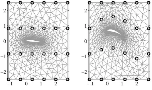 Figure 4: The reference conﬁguration, the control point lattice, and a perturbed conﬁguration in Case A with a NACA0012initial airfoil.