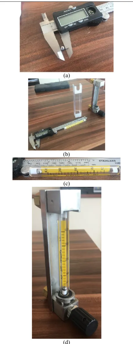 Fig. 1. Schematic for the dimensions of the selected rotameter  