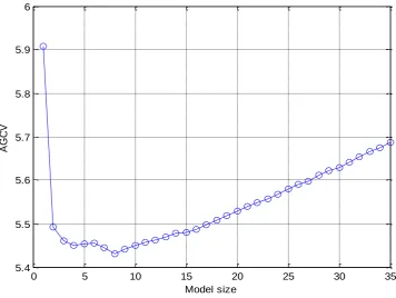 Fig. 6.  The Input-output EEG signals in the data sets numbered from 01 to 08, with the sliding  window of length W = 600 data points, from the total of 3000 sample pairs of one epileptic seizure