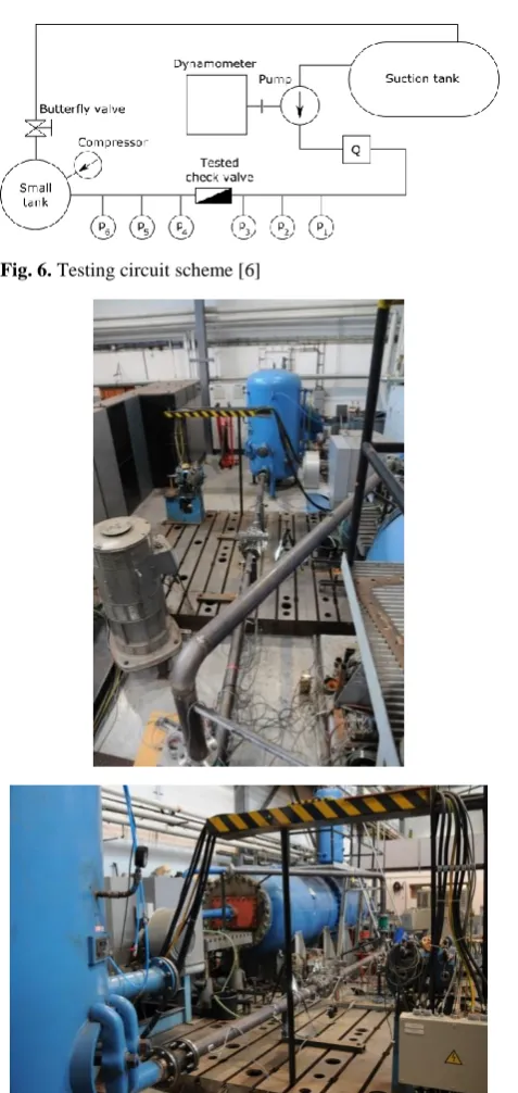 Fig. 6. Testing circuit scheme [6] 