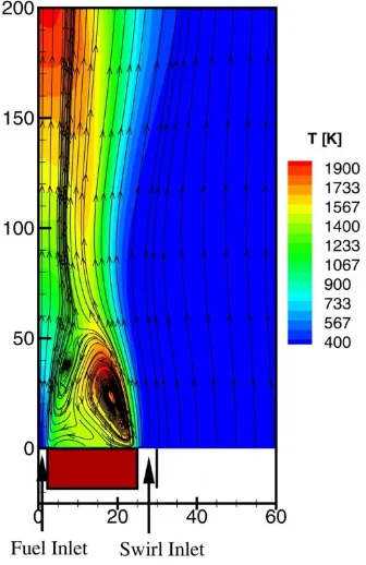 Fig. 4 Stream traces of axial velocity plotted with  temperature contours at the central plane  