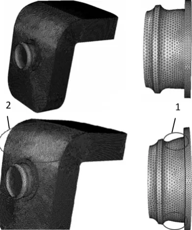 Fig. 7. Shape Sensitivity Magnitude  