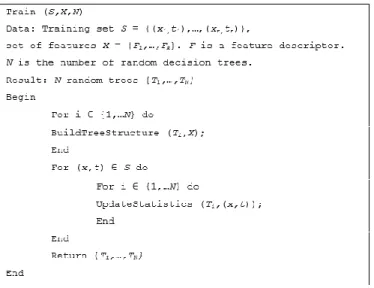 Fig. 2. Random Tree Algorithm [29] 