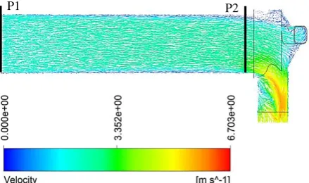 Fig. 5. The computational mesh and boundary conditions of the investigated flow domain 