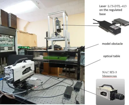 Fig. 1. The scheme of the obstacle position on the underlying surface with smooth wing edge in the working section of wind tunnel (lighting scheme corresponding the measurements of the overall flow picture)