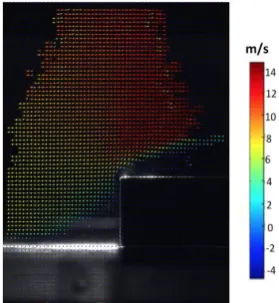 Fig.4. Scheme of illumination by sectors for obtaining the general velocity field. Distance of 318 and 520 mm indicated vertical sections where velocity profiles were calculated