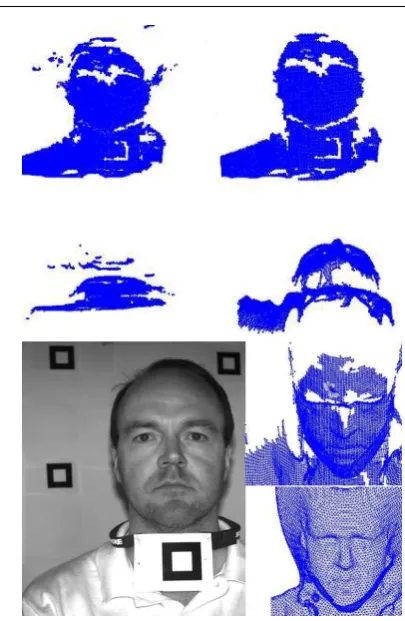Fig. 11 The ﬁltering process. Left column shows raw UoY data(top and middle left are 3D, bottom left is 2D )