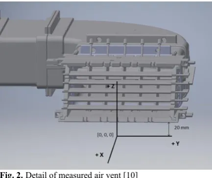 Fig. 2. Detail of measured air vent [10] 