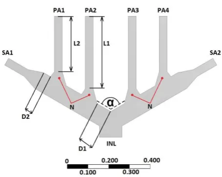 Fig. 3. The proposed shape (cross section of the symmetry plane) of the newly designed air manifold with specified input parameters  