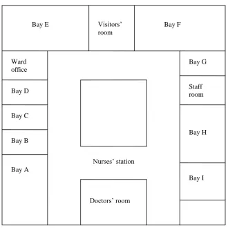 Fig. 2 The nurses’ station  