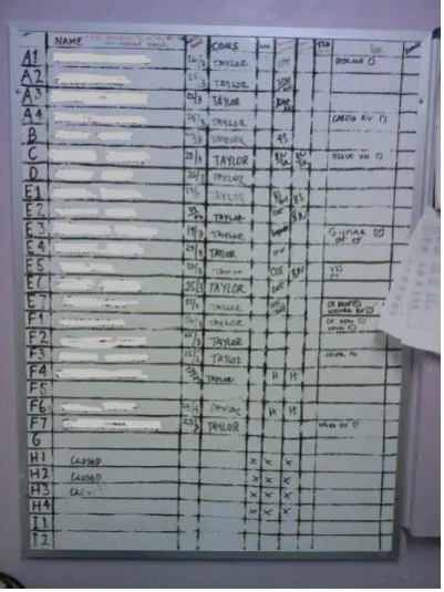 Fig. 4 The whiteboard  
