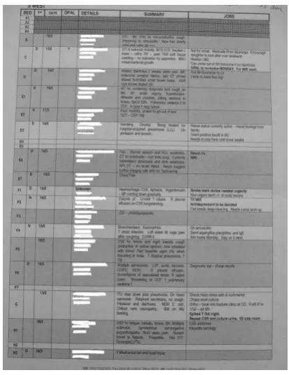 Fig. 5 The doctors’ list  