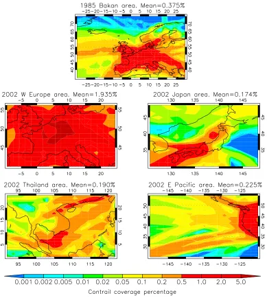 Figure 2.Regional contrail coverage estimates (%) produced by the model for (top) the “Bakan” area of30°W to 30°E and 35°N to 75°N, (middle left) the western Europe area of 10°W to 23°E and 40°N to 56°N,(middle right) the Japan area of 125.625°E to 148.125°E and 29.689°N to 48.245°N, (bottom left) theThailand area of 91.88°E to 121.875°E and 0°N to 25°N, and (bottom right) the eastern Pacific areaof 120°W to 150°W and 25°N to 55°N.